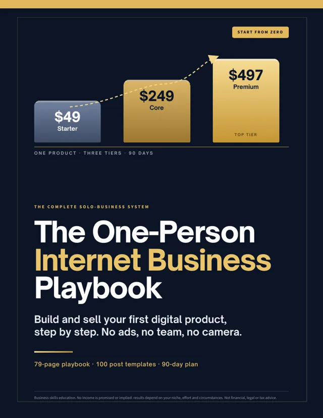 Cover of The One-Person Internet Business Playbook
